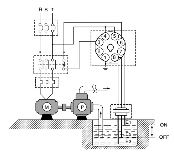 Bộ điều khiển mực nước Hanyoung FS-3