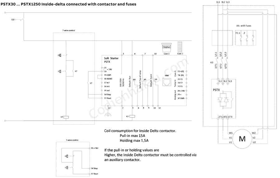 so-do-dau-day-khoi-dong-mem-abb-pstx-inside-delta