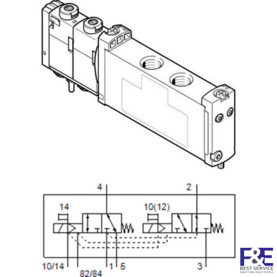 Van điện từ Festo-VUVG-S14-T32H-MZT-G18-1T1L
