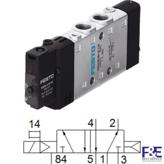 Van điện từ  Festo CPE14-M1BH-5L-1/8