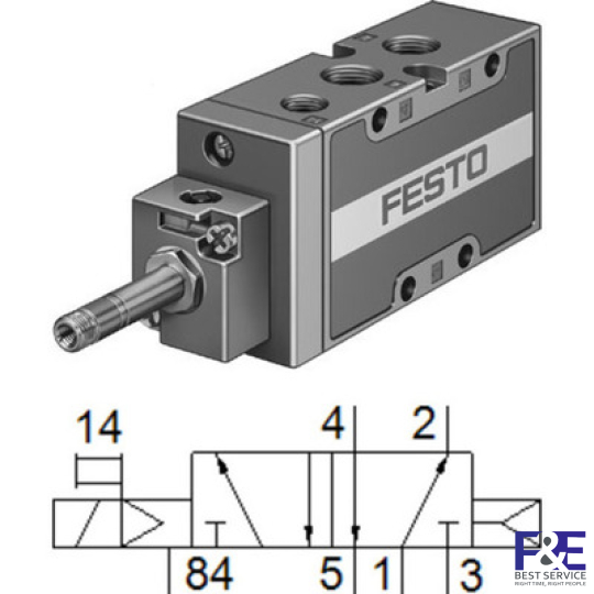 Van điện từ Festo MFH-5-1/4-L-B