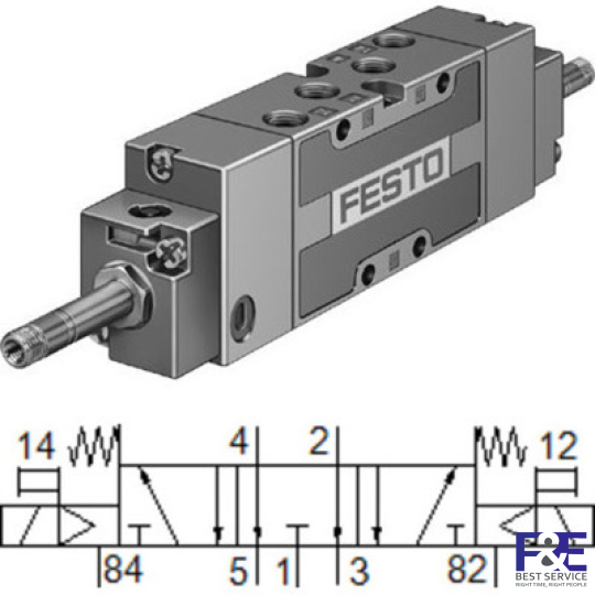 Van điện từ Festo MFH-5/3E-1/8-B