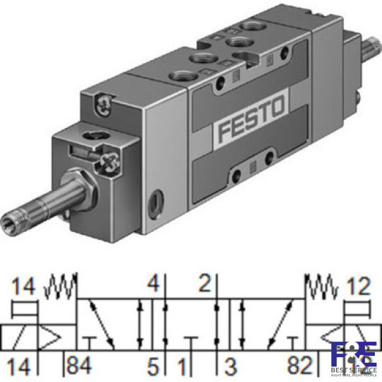 Van điện từ Festo MFH-5/3E-1/8-SB