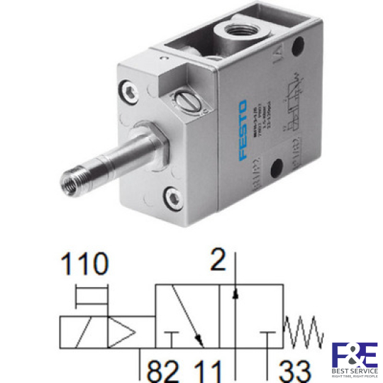 Van điện từ Festo MOFH-3-1/8