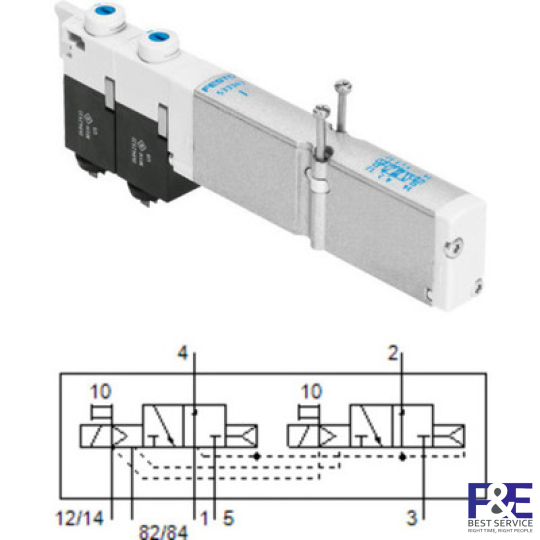 Van điện từ Festo VMPA1-M1H-N-PI