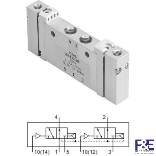 van kh&#237; n&#233;n festo VUWG-L10-T32U-A-M7